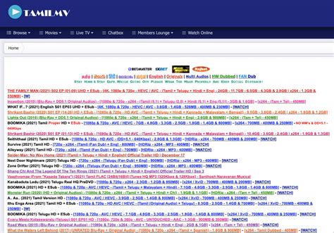 1tamilmv proxy|TamilMV Proxy – List of 1TamilMV Proxy Sites